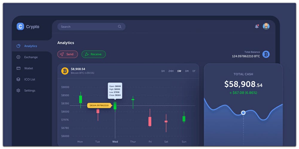 Free Dashboard UI Design PSD 103 Crypto Dash UI Template
