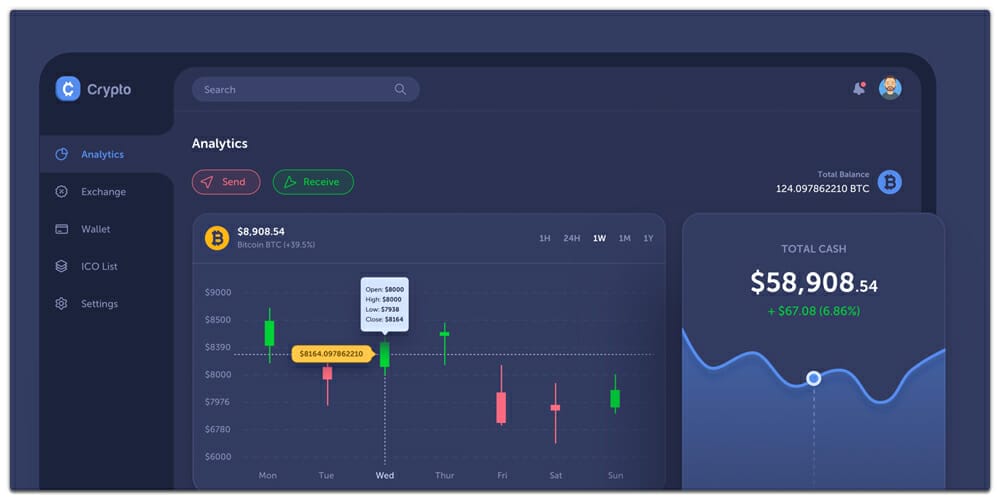 Crypto Dash UI Template