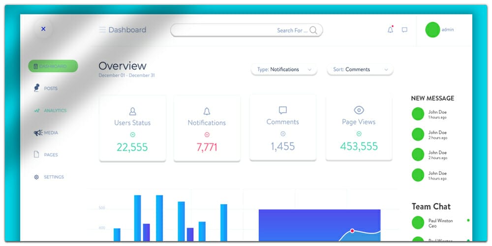 Free Dashboard UI Design PSD 14 Dashboard UI Kit