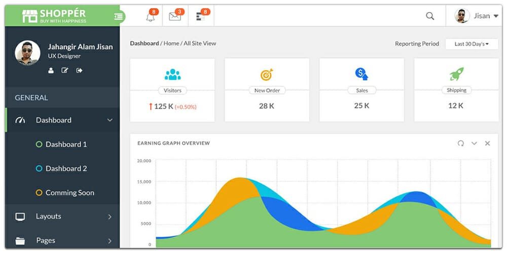 Free Dashboard UI Design PSD 30 Deshiman