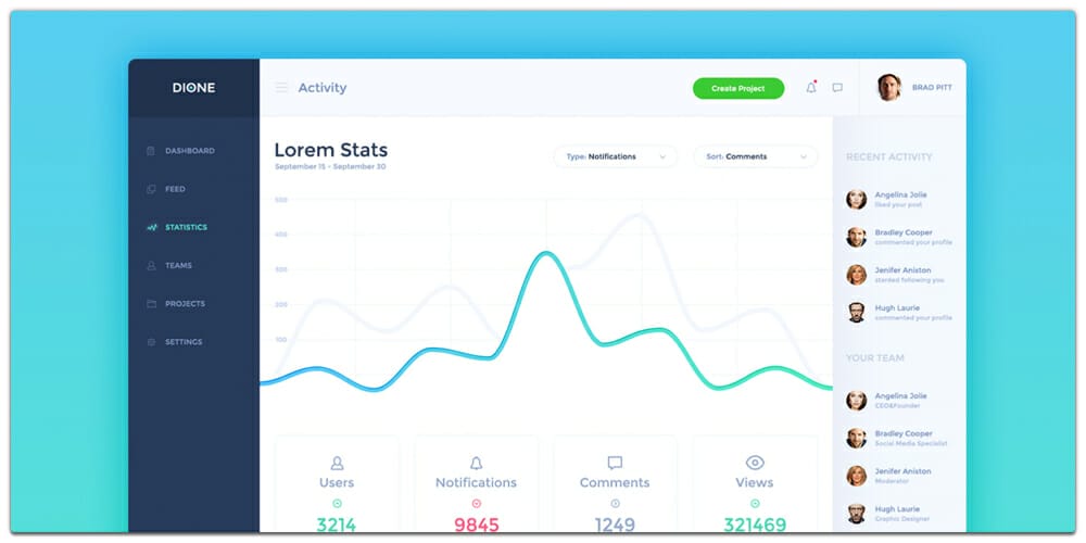 Free Dashboard UI Design PSD 43 Dione