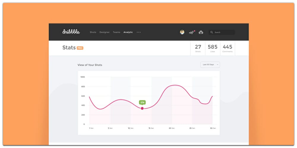 Dribbble Dashboard Stats UI PSD