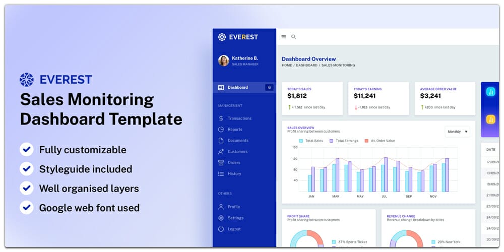 Everest Sales Monitoring Dashboard