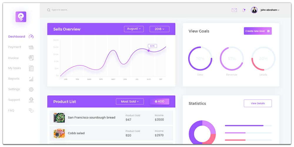 Exploration Sales Dashboard UI PSD