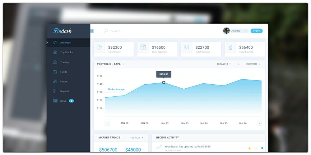Free Dashboard UI Design PSD 50 Findash