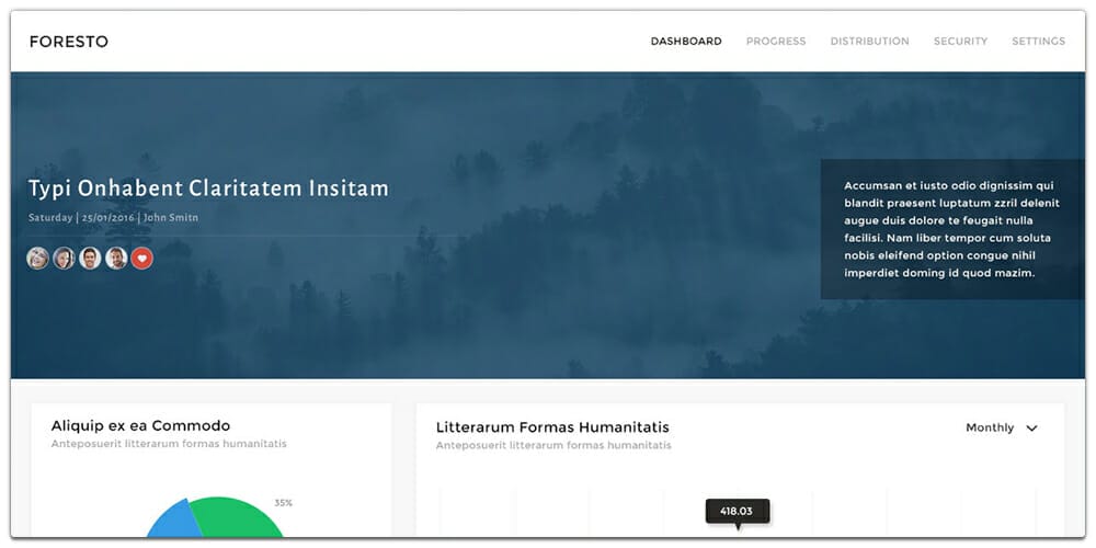 Foresto Dashboard Template PSD