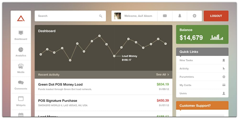 Free Admin Template PSD Free Admin Template PSD