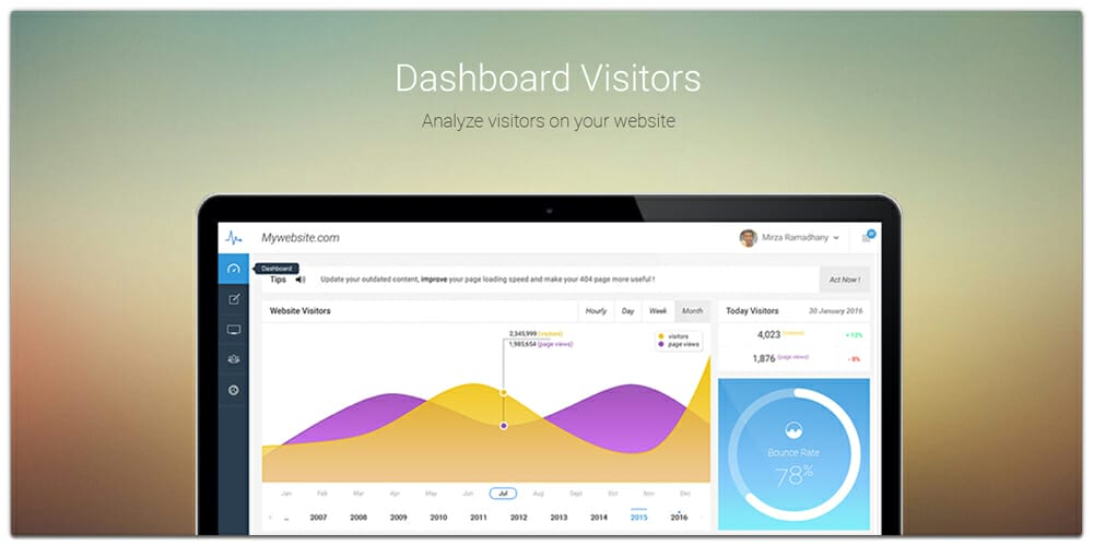 Free Analytics Dashboard UI PSD