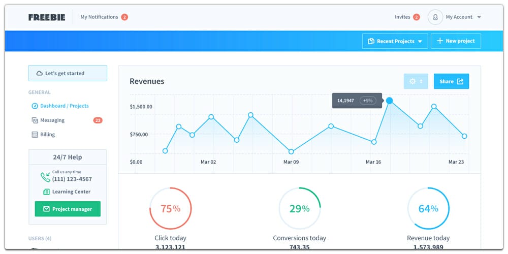 Free Dashboard UI Design PSD 66 Free Dasboard
