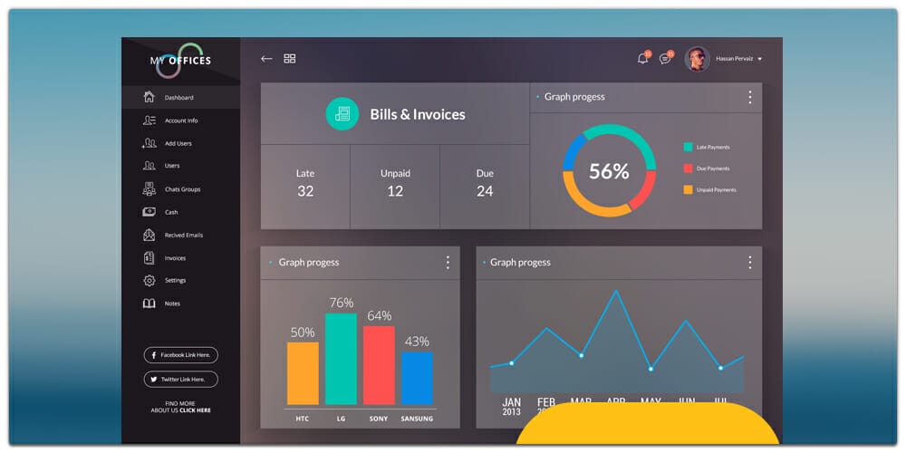 Free Dashboard UI PSD