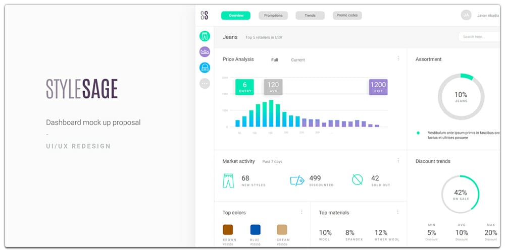 Free Dashboard UI PSD