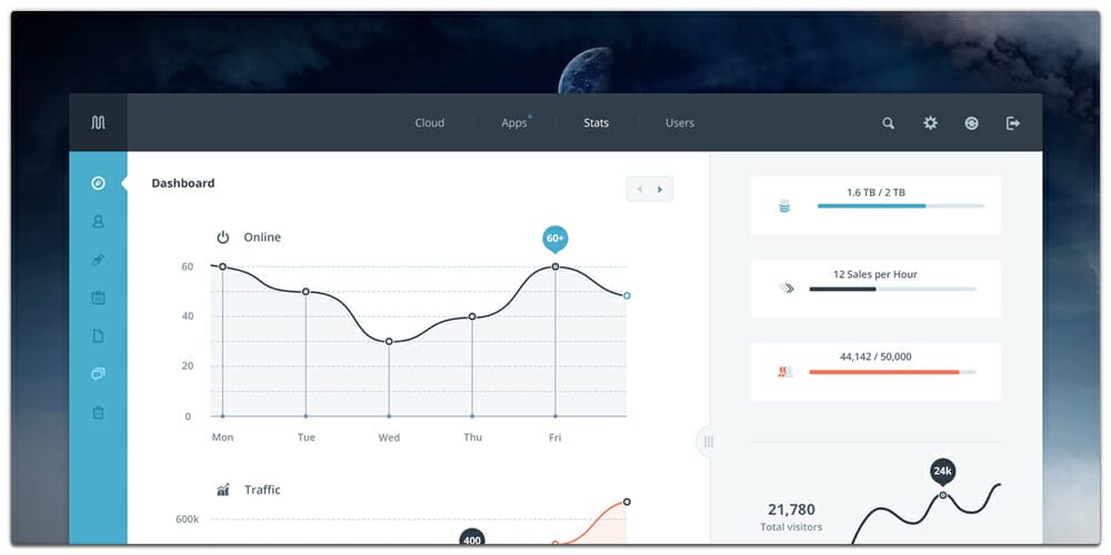 Free PSD Dashboard