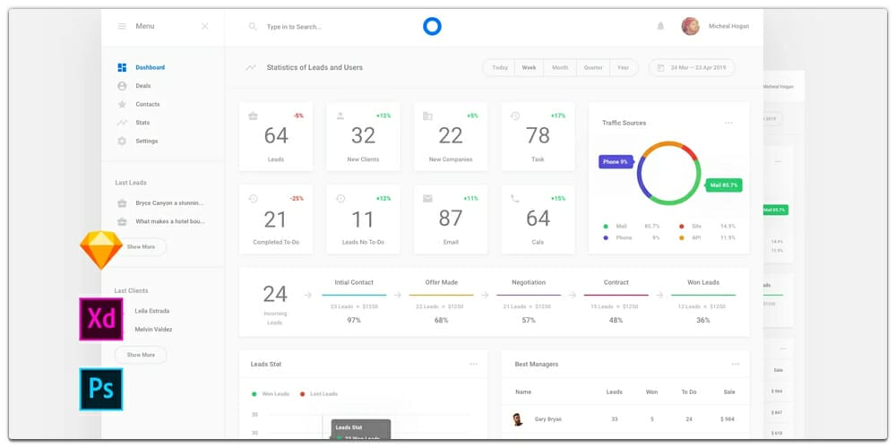 Free Simple Dashboard UI Template