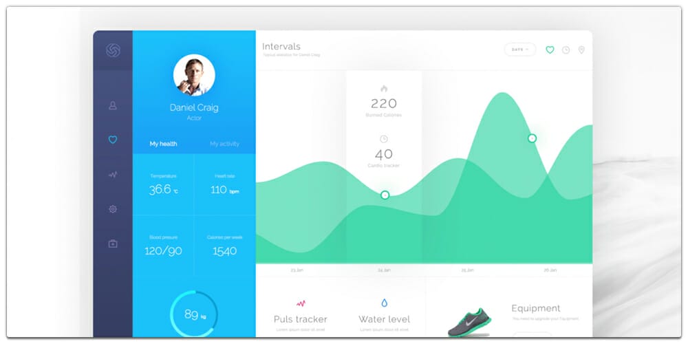 Free Dashboard UI Design PSD 39 Hygea Dashboard UI PSD