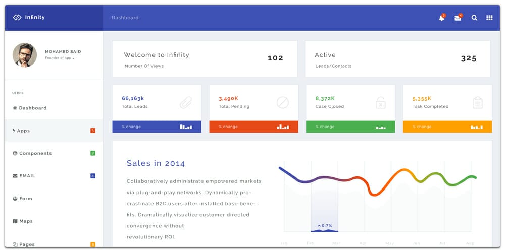 Free Dashboard UI Design PSD 31 Infinity