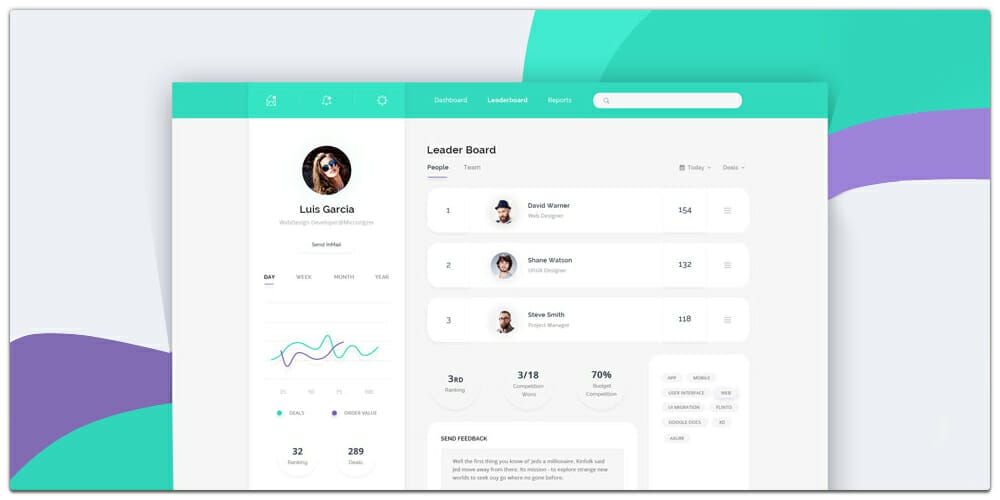 Free Dashboard UI Design PSD 75 Leaderboard Dashboard PSD
