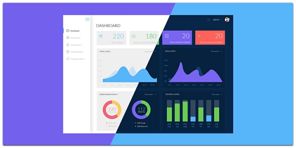 Free Dashboard UI Design PSD 25 Material Dashboard PSD
