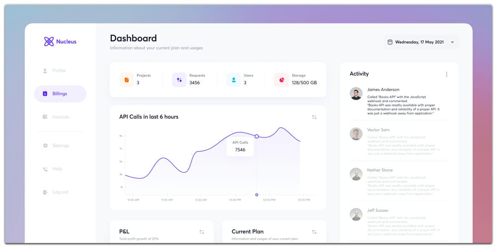 Free Dashboard UI Design PSD 91 Modern Dashboard Design