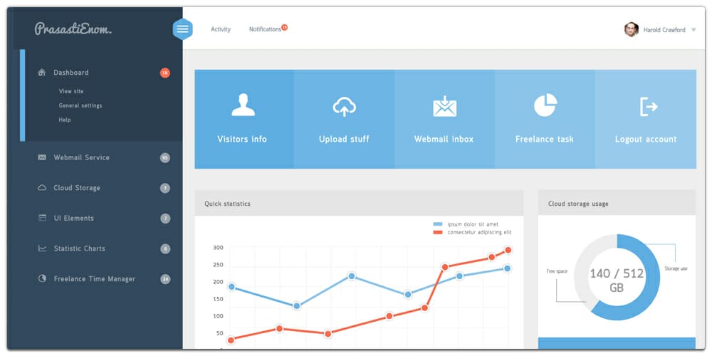 Free Dashboard UI Design PSD 70 PrasastiEnom Admin Dashboard