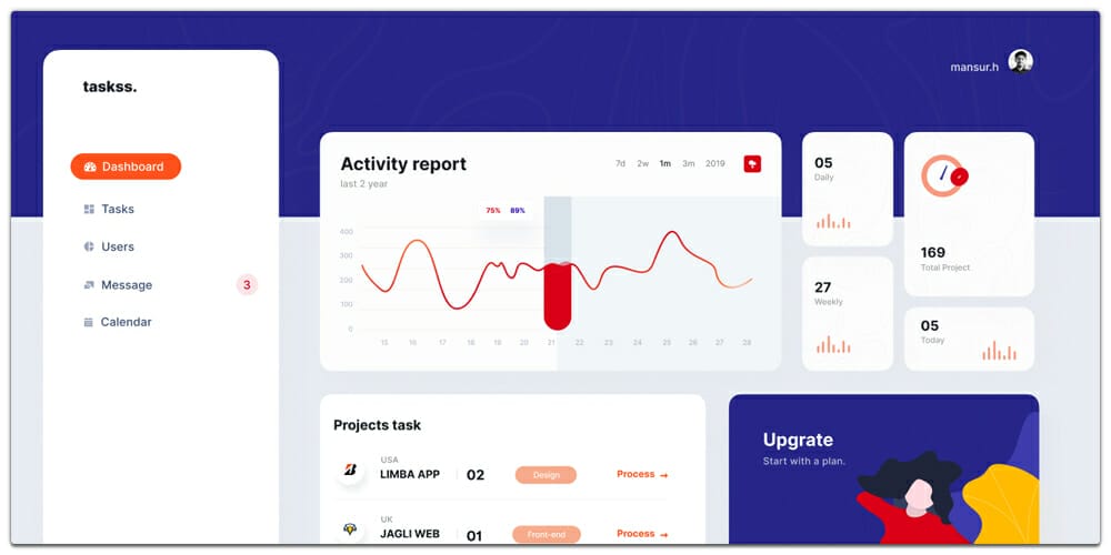 Free Dashboard UI Design PSD 89 Project Management Dashboard
