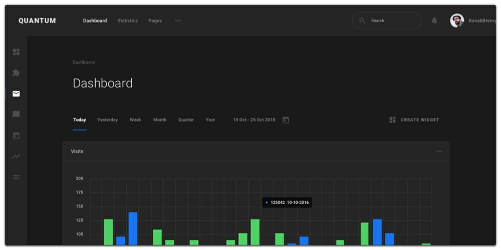 Web Interface Dashboard Template