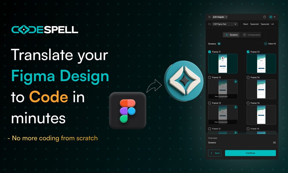 Top Figma Ai Plugins to Revolutionizes Design 2025 44 Codespell