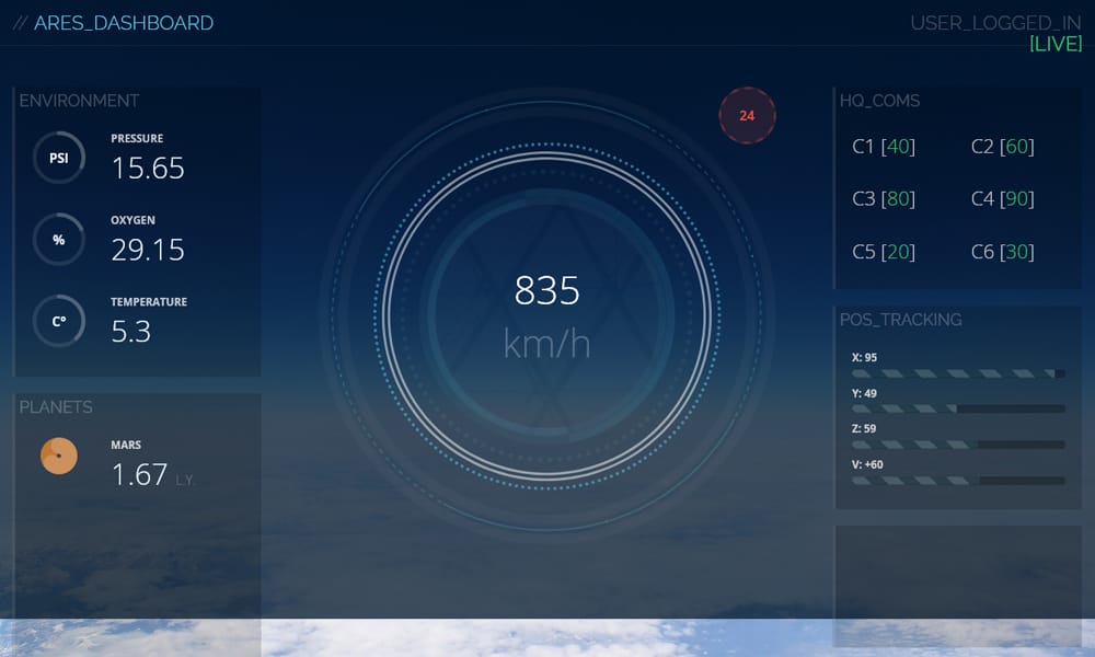 20 + Top Free Tailwind Admin Templates for Effortless Web Development 47 Ares