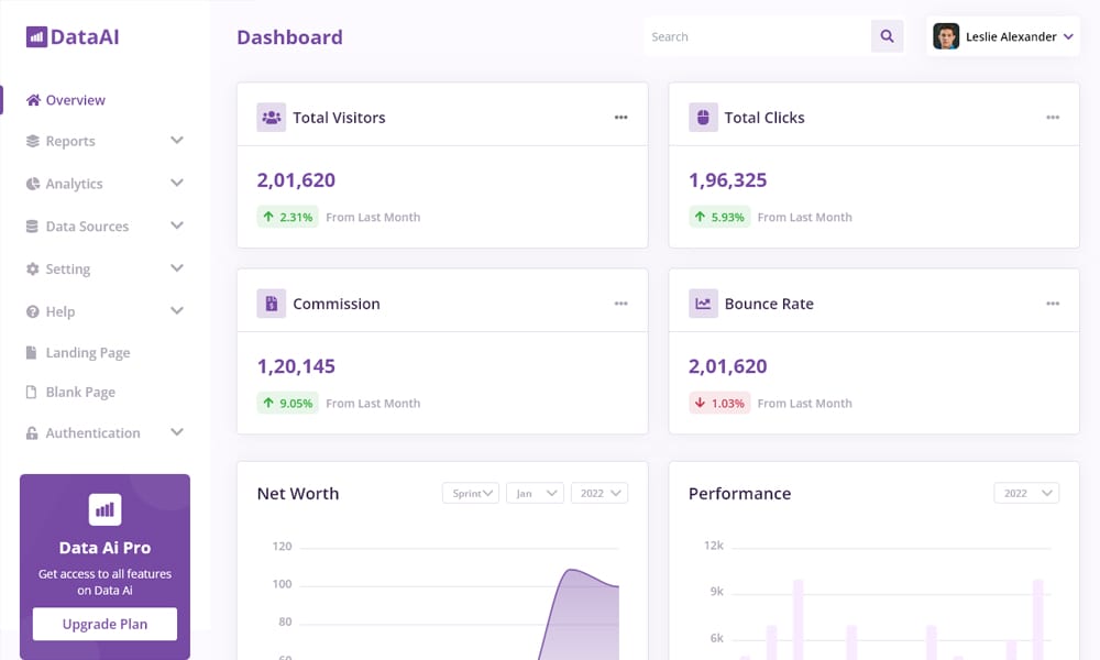 20 + Top Free Tailwind Admin Templates for Effortless Web Development 43 DataAI