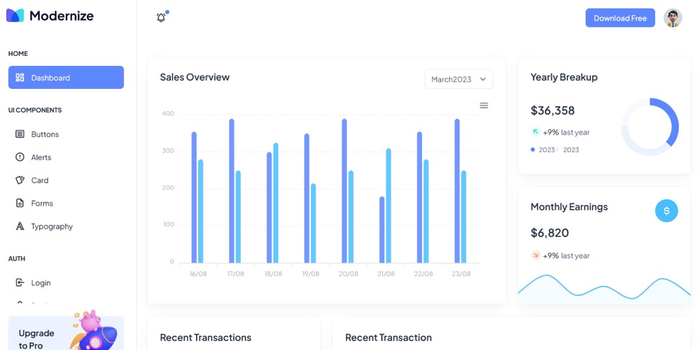 20 + Top Free Tailwind Admin Templates for Effortless Web Development 14 Modernize Tailwind Admin Template