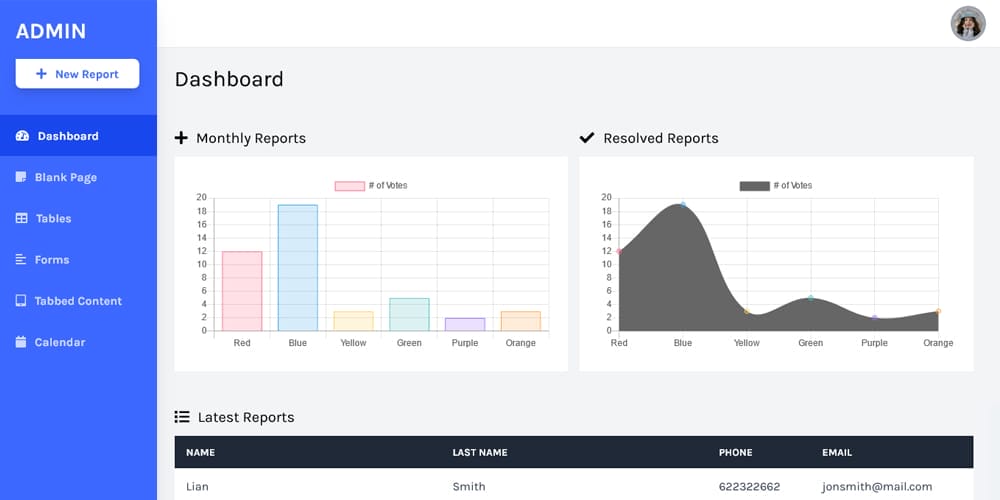 20 + Top Free Tailwind Admin Templates for Effortless Web Development 15 Tailwind Admin Template