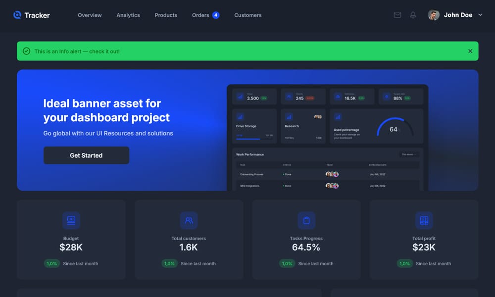20 + Top Free Tailwind Admin Templates for Effortless Web Development 46 Tracker