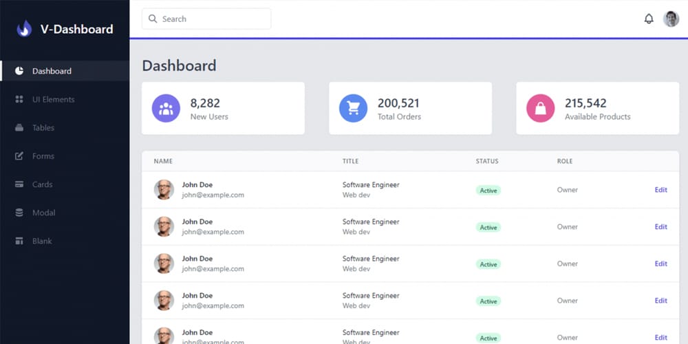 20 + Top Free Tailwind Admin Templates for Effortless Web Development 28 V-Dashboard