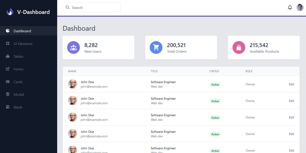 20 + Top Free Tailwind Admin Templates for Effortless Web Development 35 Vue Dashboard Template