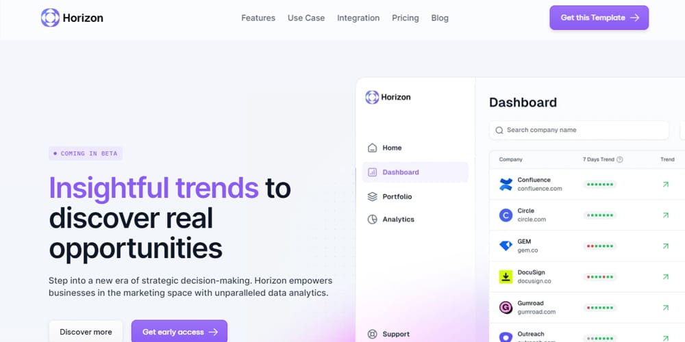 Ultimate Collection of Framer Free Templates 60 Horizon