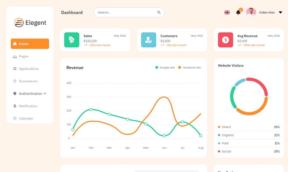 Elevate Your UI Design with Free Material UI React Dashboard Templates 27 Elegent
