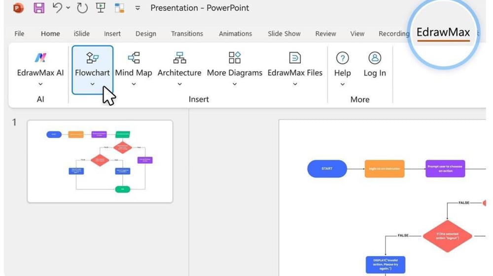 3 Easy Ways To Insert Flowcharts in PowerPoint Slides 3 inserting diagram