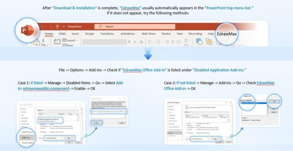 3 Easy Ways To Insert Flowcharts in PowerPoint Slides 1 download and install edrawmax addin