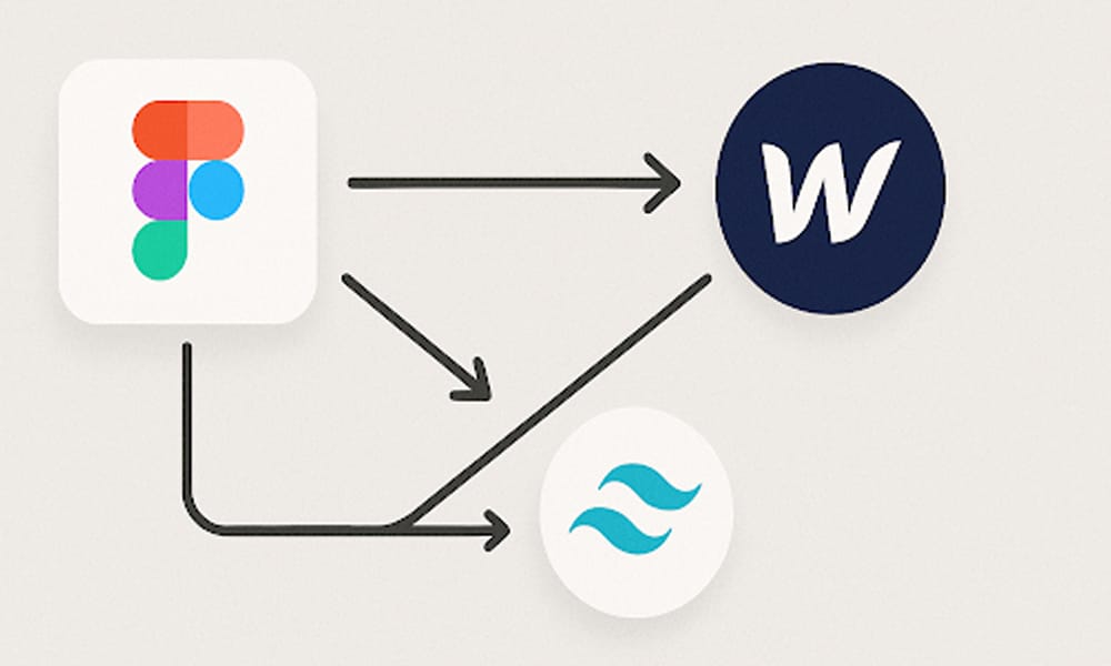 Design Smarter, Not Harder: Using AI and Open Tools to Automate Front-End Creativity 3 Web scraping