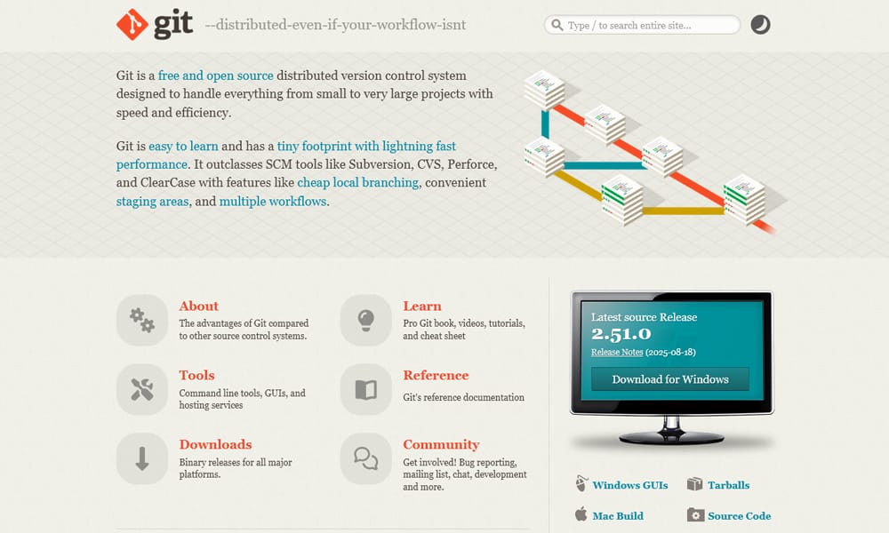 40+ Essential Web Development Workflow Tools Every Developer Needs in 2025 13 Git
