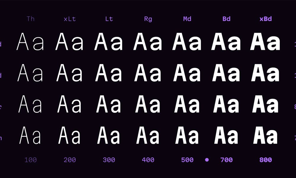 65+ Best Free Monospace Fonts for Coding & Design (2024-2025) 4 Martian Mono