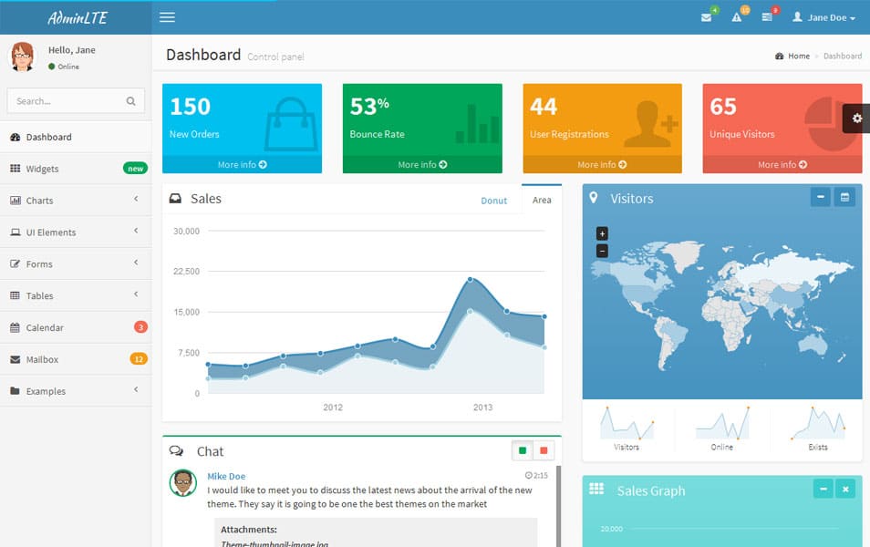 AdminLTE Dashboard and Control Panel Template