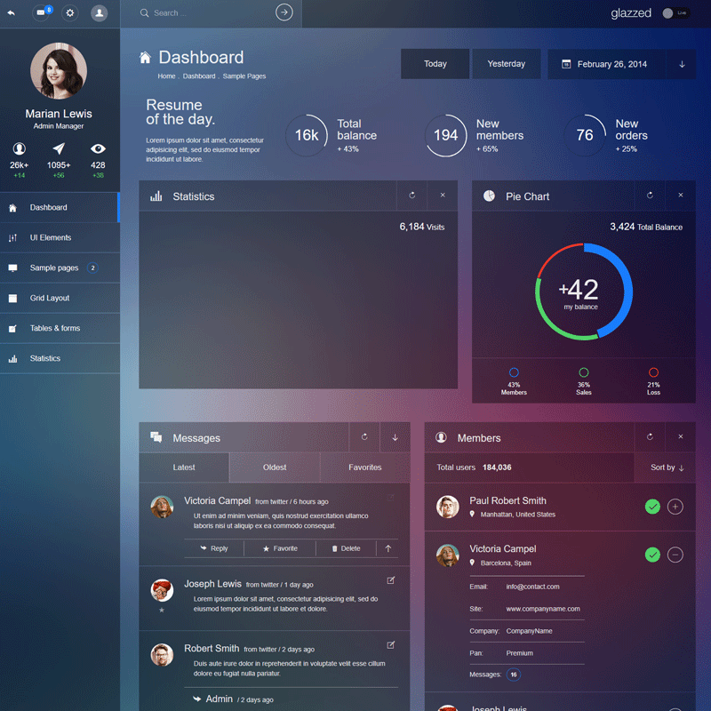 Best Responsive Admin Templates