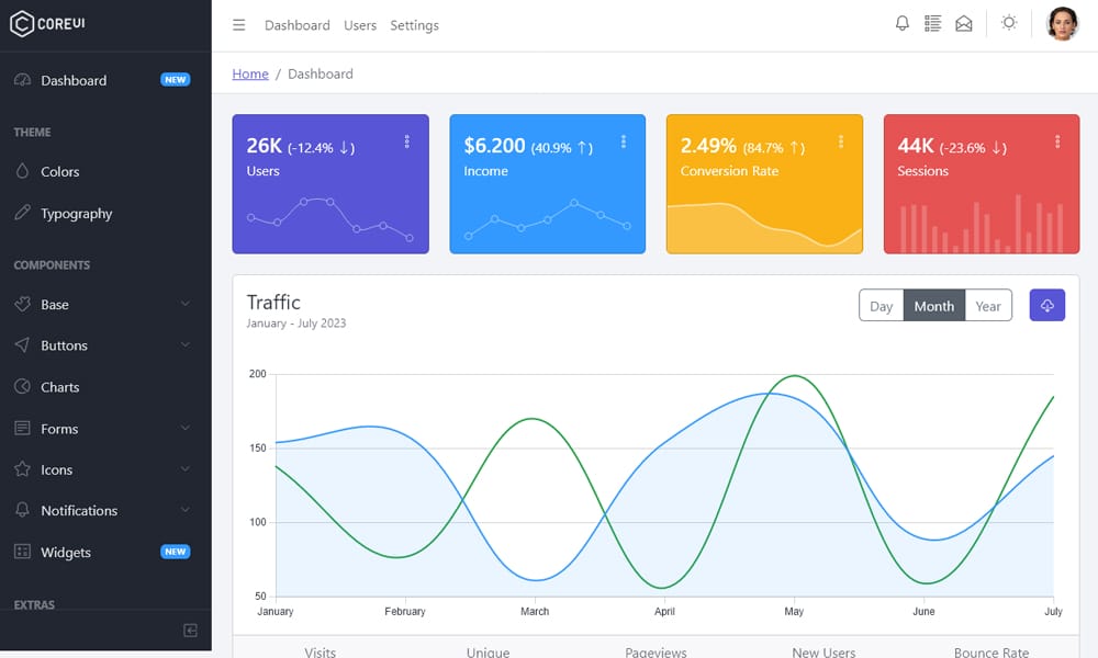 Coreui Bootstrap Admin Template