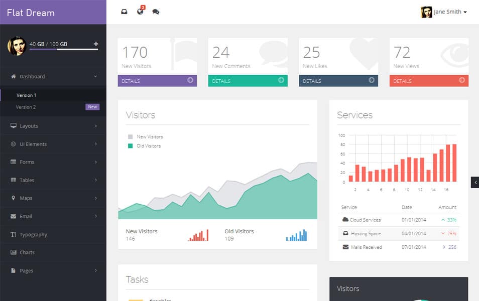 Admin Templates & Dashboards - WrapBootstrap