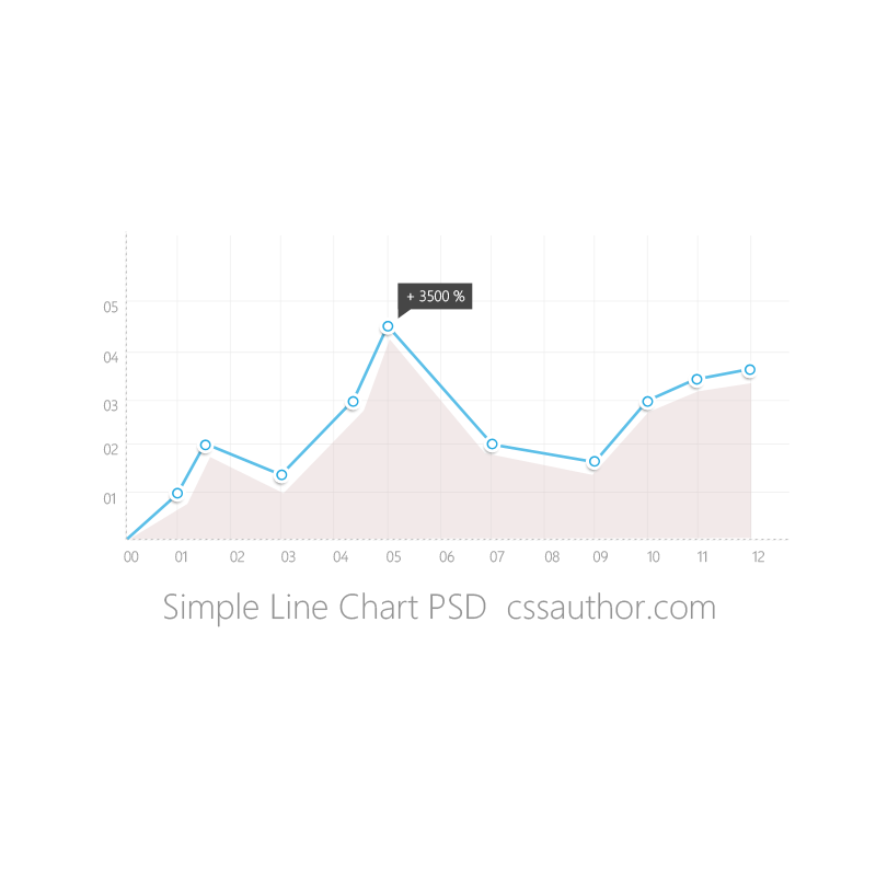 Beautiful Simple Line Chart PSD For Free Download - Freebie No: 33