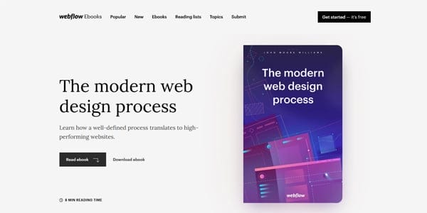 The modern web design process