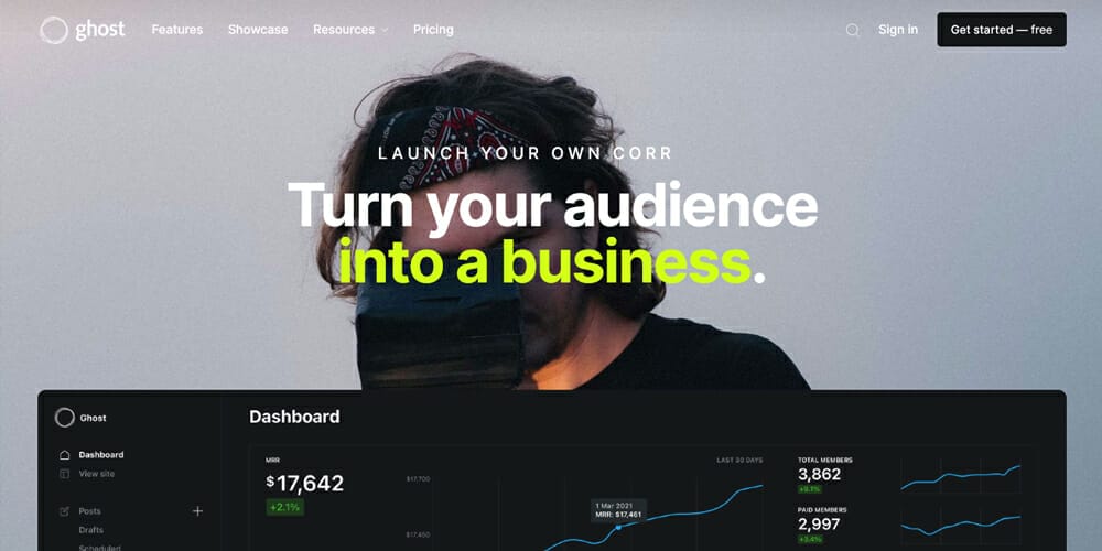 Best Content Management Systems 7 ghost org
