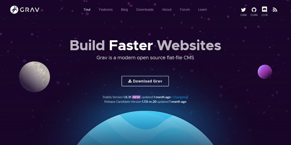 Best Content Management Systems 21 grav