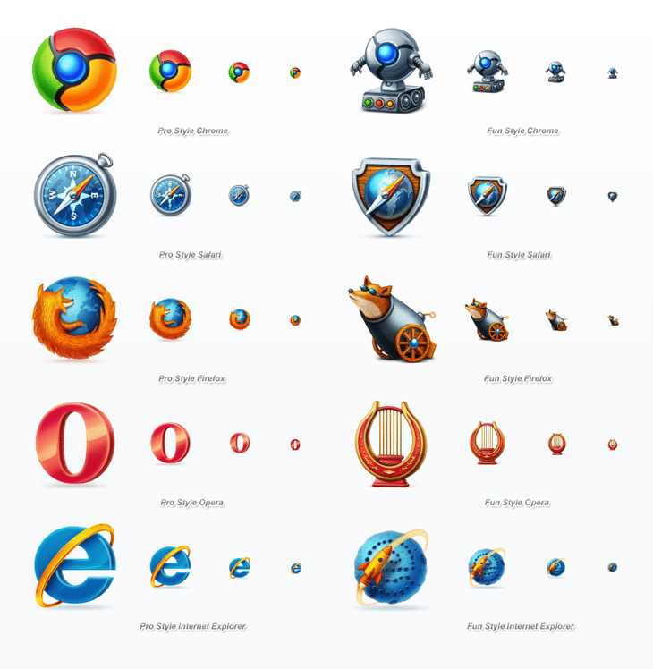 Web Browsers Icon Set (10 icons)
