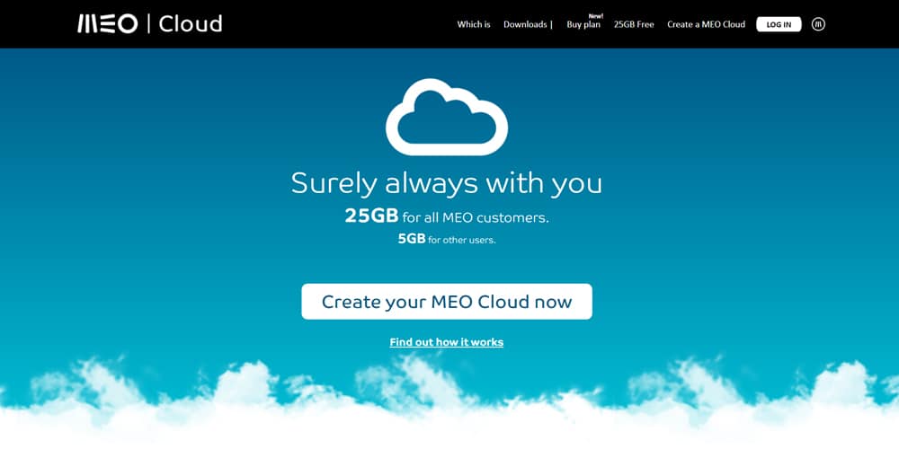 10 Best Free Cloud Storage Services 5 meo cloud